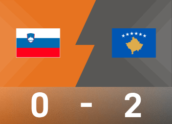 Báo cáo xem trước World Cup: Kanikanik đá phản lưới nhà gây sốc, Kosovo 2-0 mười người Slovenia