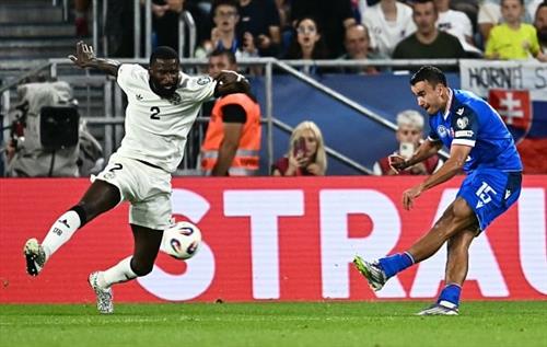 Slovakia vs Bánh xe