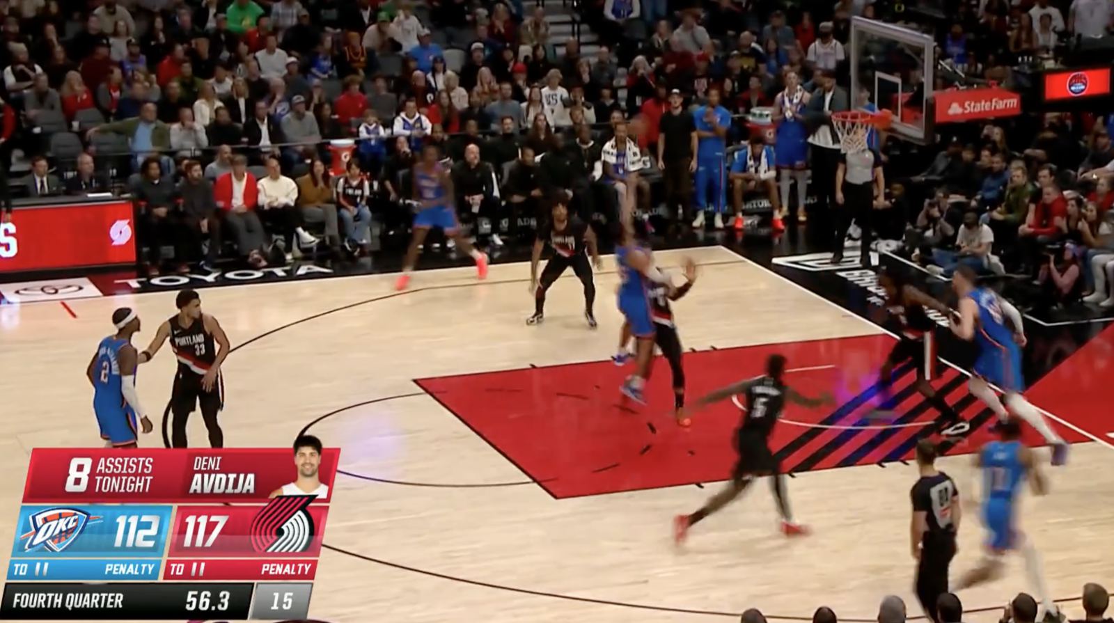 Báo cáo của trọng tài Trail Blazers vs. Thunder: Đánh giá sai hành vi vi phạm của Avdija và tất cả các quyết định khác đều đúng