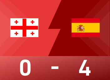 Xem trước Chiến tranh Châu Âu trên thế giới: Oyazábal nhân đôi, Tây Ban Nha 4-0 Georgia về cơ bản giành vé vào vòng loại