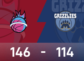 Báo cáo NBA: Adebayor ghi 24 điểm, Heat hạ Grizzlies 146-114